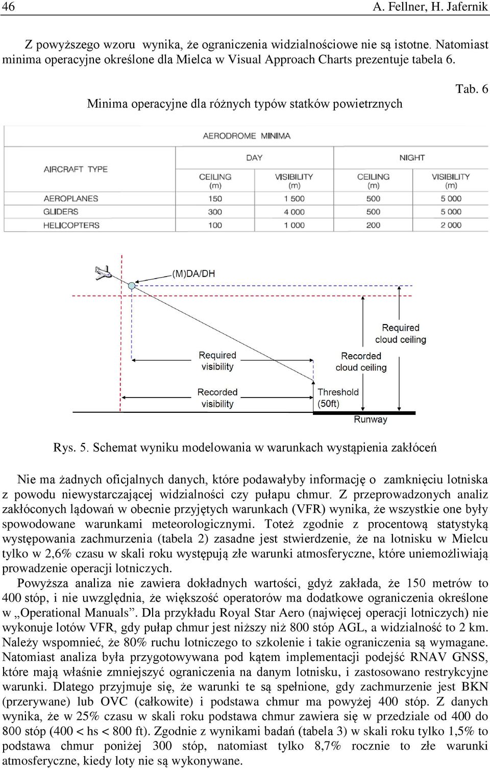 Schemat wyniku modelowania w warunkach wystąpienia zakłóceń Nie ma żadnych oficjalnych danych, które podawałyby informację o zamknięciu lotniska z powodu niewystarczającej widzialności czy pułapu