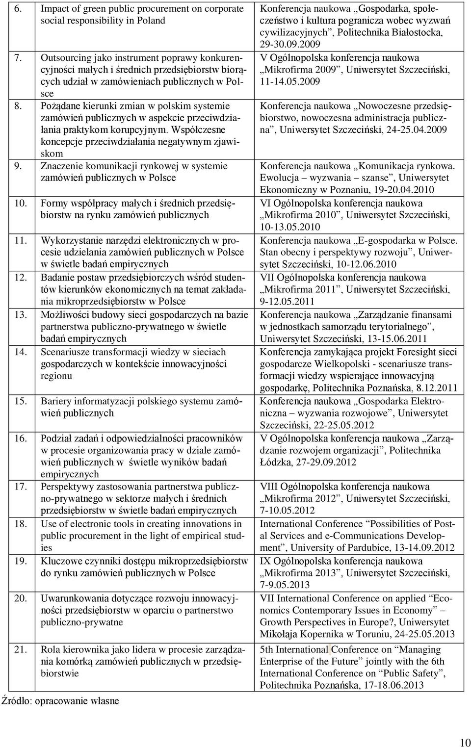 Pożądane kierunki zmian w polskim systemie zamówień publicznych w aspekcie przeciwdziałania praktykom korupcyjnym. Współczesne koncepcje przeciwdziałania negatywnym zjawiskom 9.