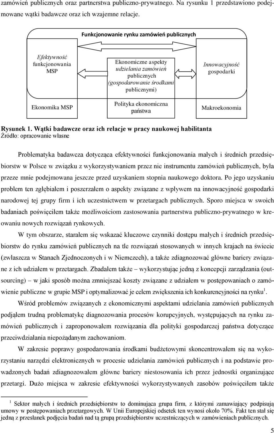 państwa Innowacyjność gospodarki Makroekonomia Rysunek 1.