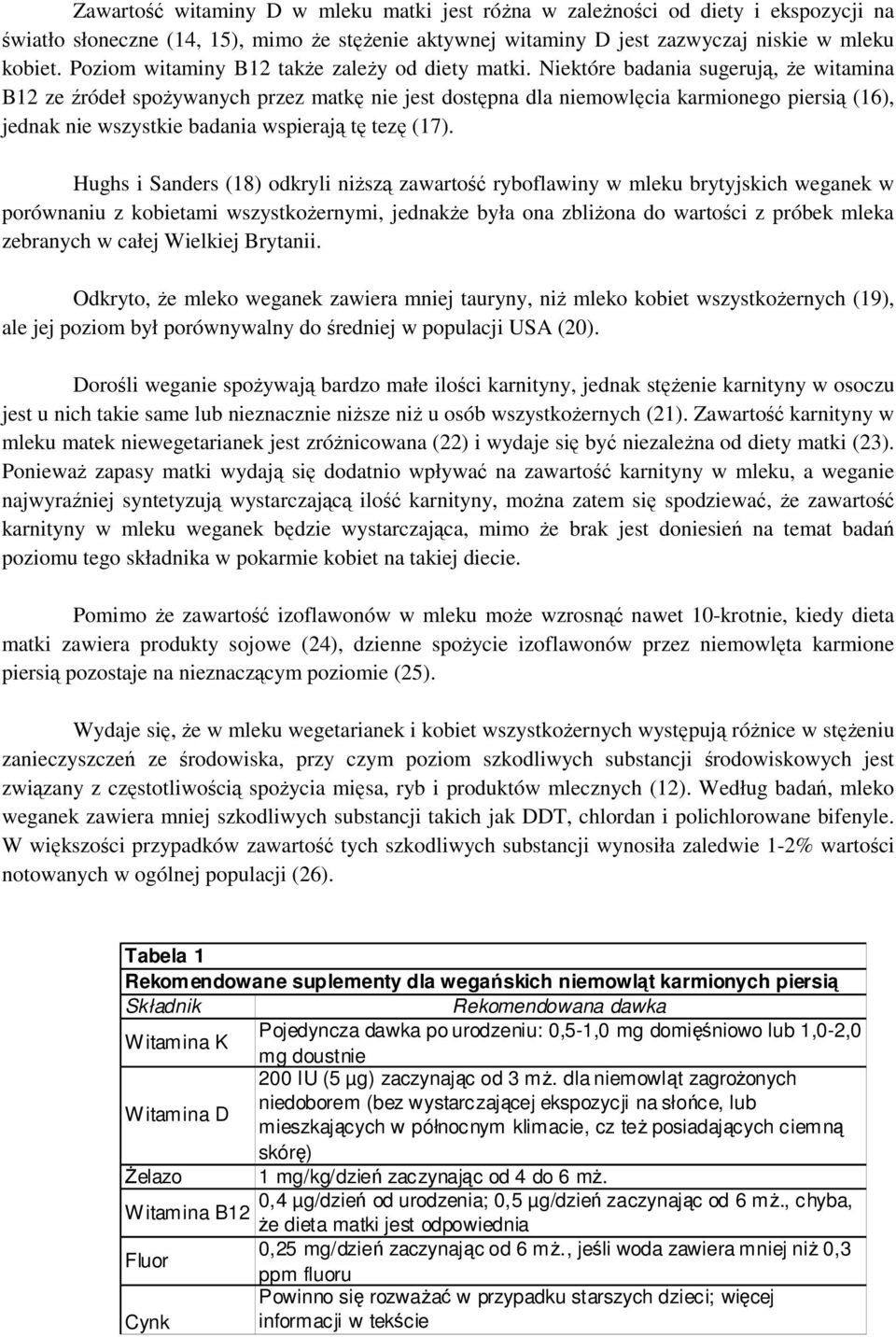 Niektóre badania sugerują, że witamina B12 ze źródeł spożywanych przez matkę nie jest dostępna dla niemowlęcia karmionego piersią (16), jednak nie wszystkie badania wspierają tę tezę (17).