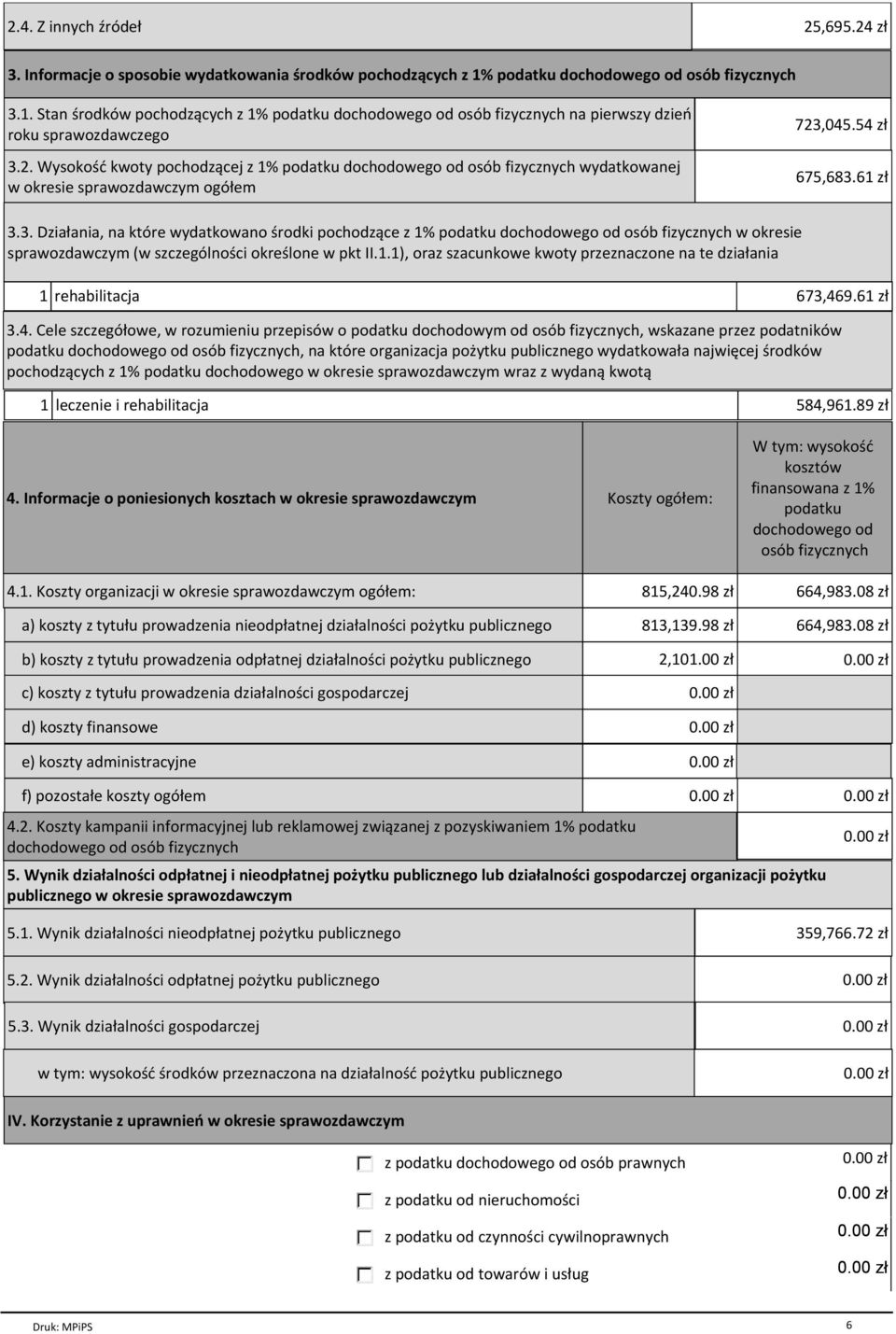 Wysokość kwoty pochodzącej z 1% podatku dochodowego od osób fizycznych wydatkowanej w okresie sprawozdawczym ogółem 723,