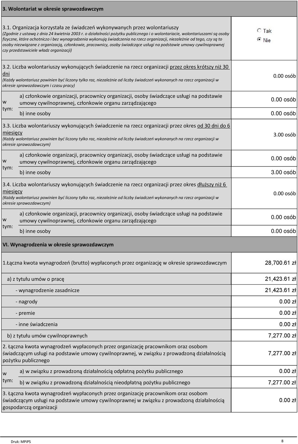 osoby niezwiązane z organizacją, członkowie, pracownicy, osoby świadczące usługi na podstawie umowy cywilnoprawnej czy przedstawiciele władz organizacji) 3.2.