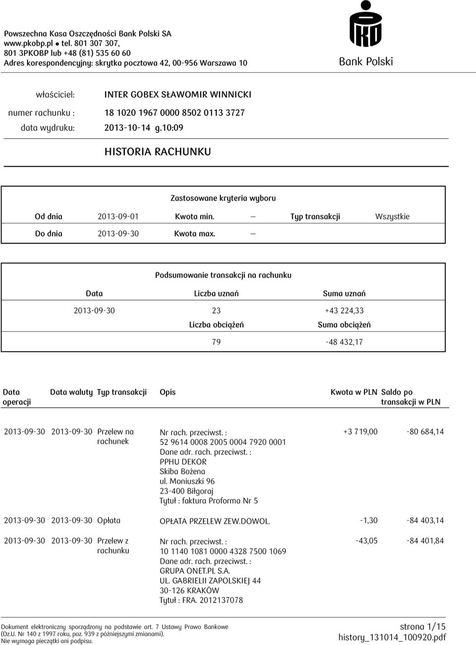 Zastosowane kryteria wyboru Od dnia 2013-09-01 Kwota min. Typ transakcji Wszystkie Do dnia 2013-09-30 Kwota max.