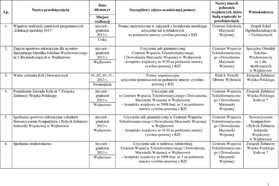 Walne zebrania Kół i Stowarzyszeń 01.,02.,10.,11.