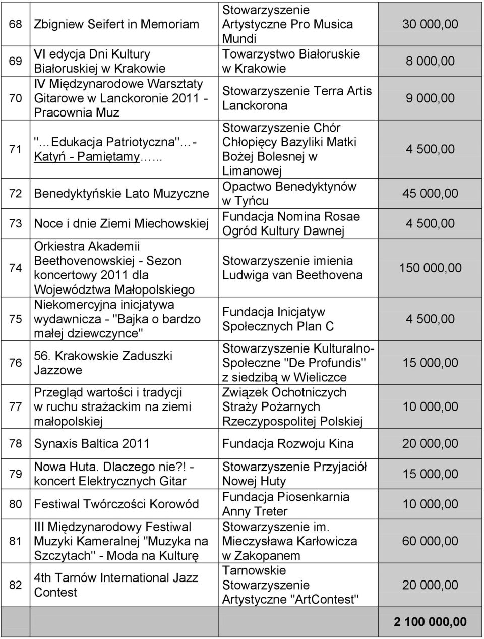 wydawnicza - "Bajka o bardzo małej dziewczynce" 56.