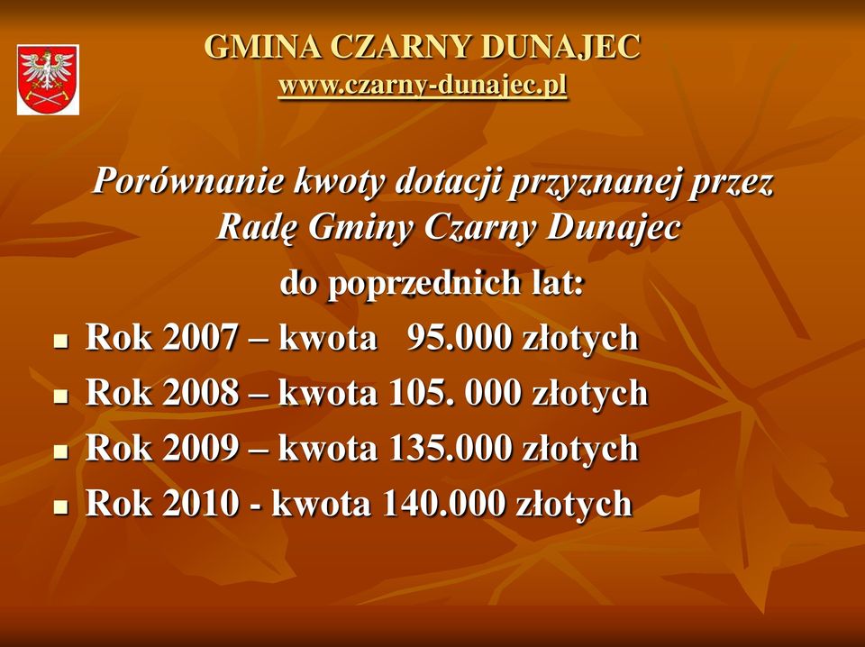 000 złotych Rok 2008 kwota 105.