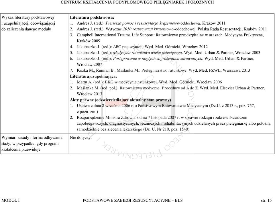 Campbell International Trauma Life Support: Ratownictwo przedszpitalne w urazach. Medycyna Praktyczna, Kraków 2009 4. Jakubaszko J. (red.): ABC resuscytacji. Wyd. Med. Górnicki, Wrocław 2012 5.