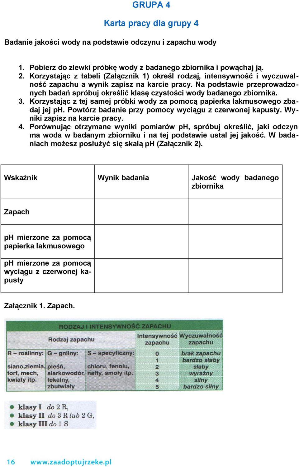 Na podstawie przeprowadzonych badań spróbuj określić klasę czystości wody badanego zbiornika. 3. Korzystając z tej samej próbki wody za pomocą papierka lakmusowego zbadaj jej ph.