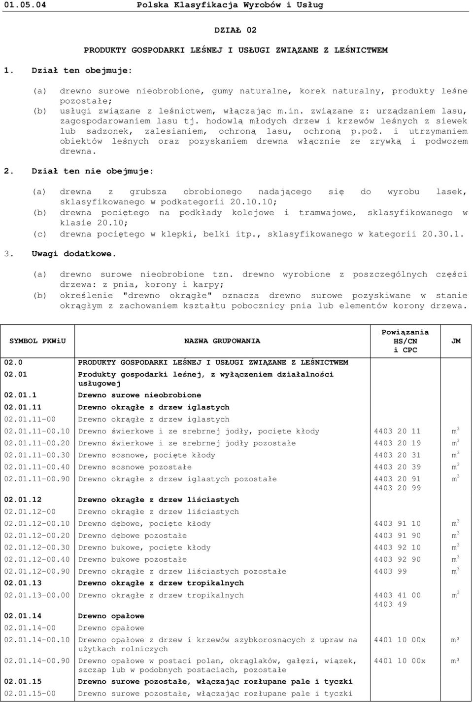 i utrzymaniem obiektów leśnych oraz pozyskaniem drewna włącznie ze zrywką i podwozem drewna. 2.