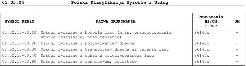 20 Usługi związane z pozyskiwaniem drewna 86140x - 02.02.10-00.