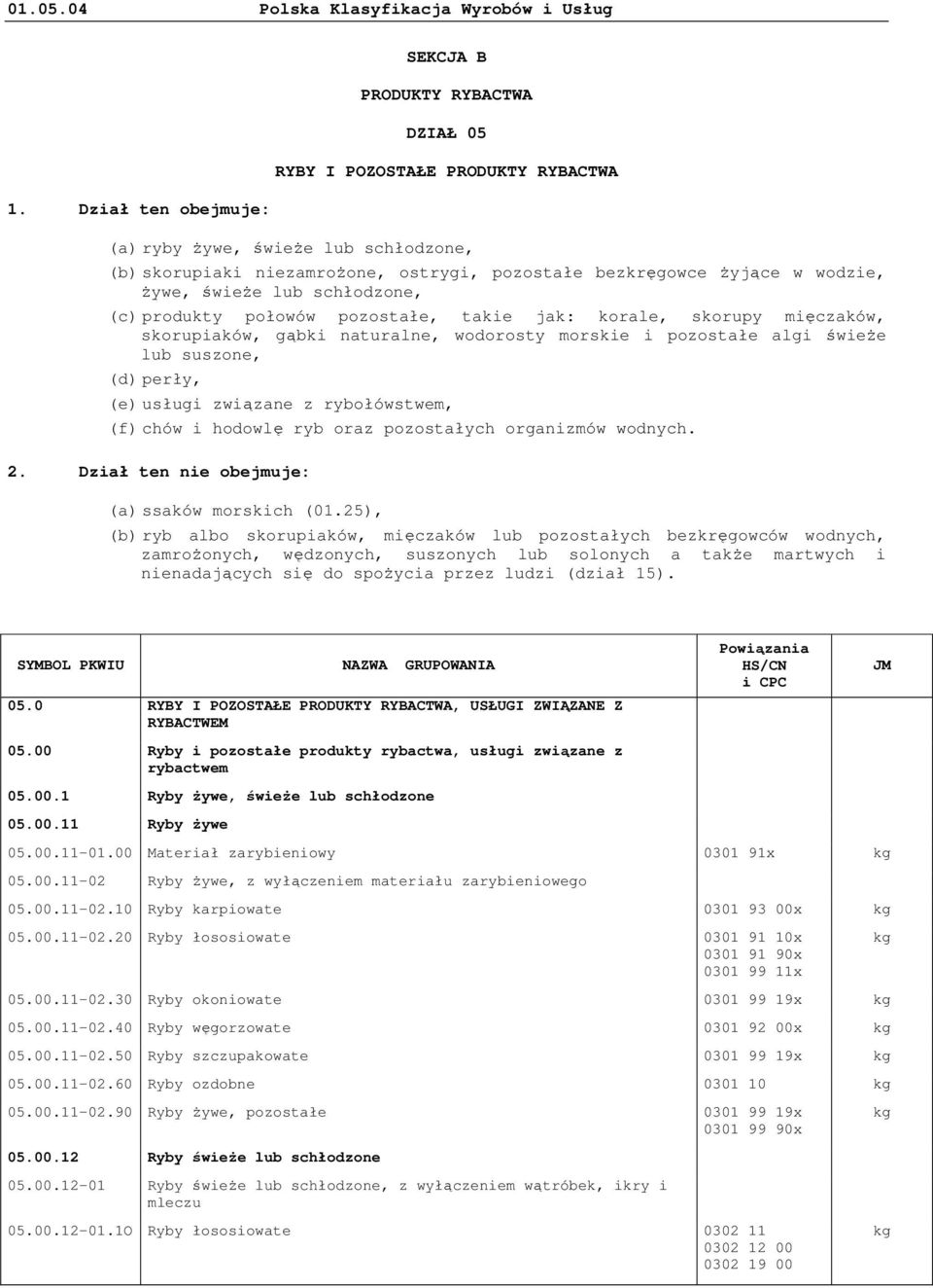 perły, (e) usługi związane z rybołówstwem, (f) chów i hodowlę ryb oraz pozostałych organizmów wodnych. 2. Dział ten nie obejmuje: (a) ssaków morskich (01.