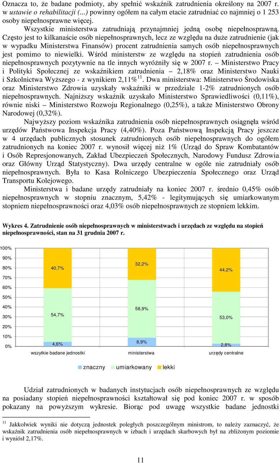 Często jest to kilkanaście osób niepełnosprawnych, lecz ze względu na duŝe zatrudnienie (jak w wypadku Ministerstwa Finansów) procent zatrudnienia samych osób niepełnosprawnych jest pomimo to