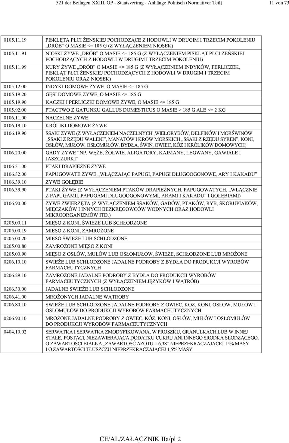 11.99 KURY ŻYWE DRÓB O MASIE <= 185 G (Z WYŁĄCZENIEM INDYKÓW, PERLICZEK, PISKLĄT PŁCI ŻEŃSKIEJ POCHODZĄCYCH Z HODOWLI W DRUGIM I TRZECIM POKOLENIU ORAZ NIOSEK) 0105.12.