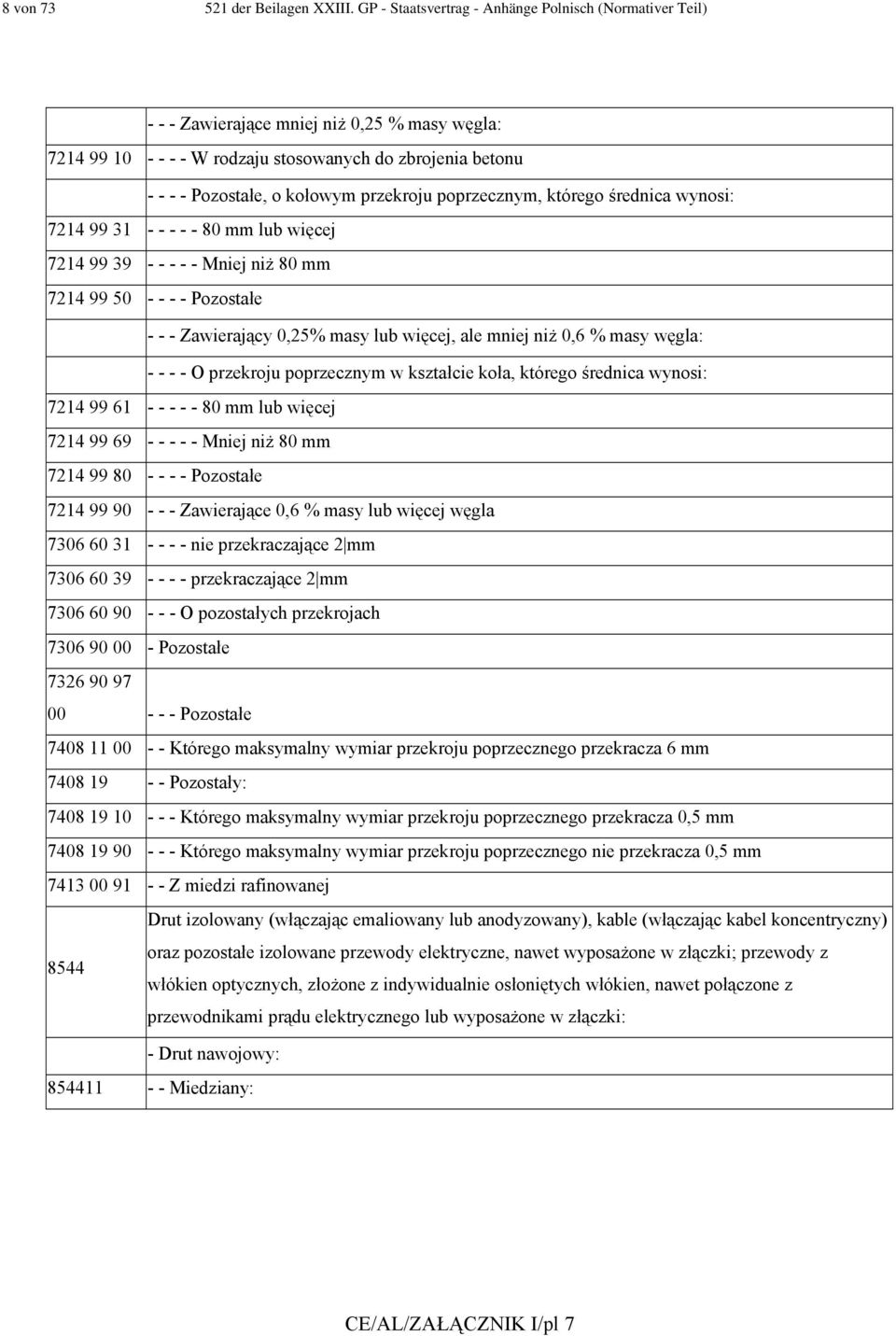 przekroju poprzecznym, którego średnica wynosi: 7214 99 31 - - - - - 80 mm lub więcej 7214 99 39 - - - - - Mniej niż 80 mm 7214 99 50 - - - - Pozostałe - - - Zawierający 0,25% masy lub więcej, ale