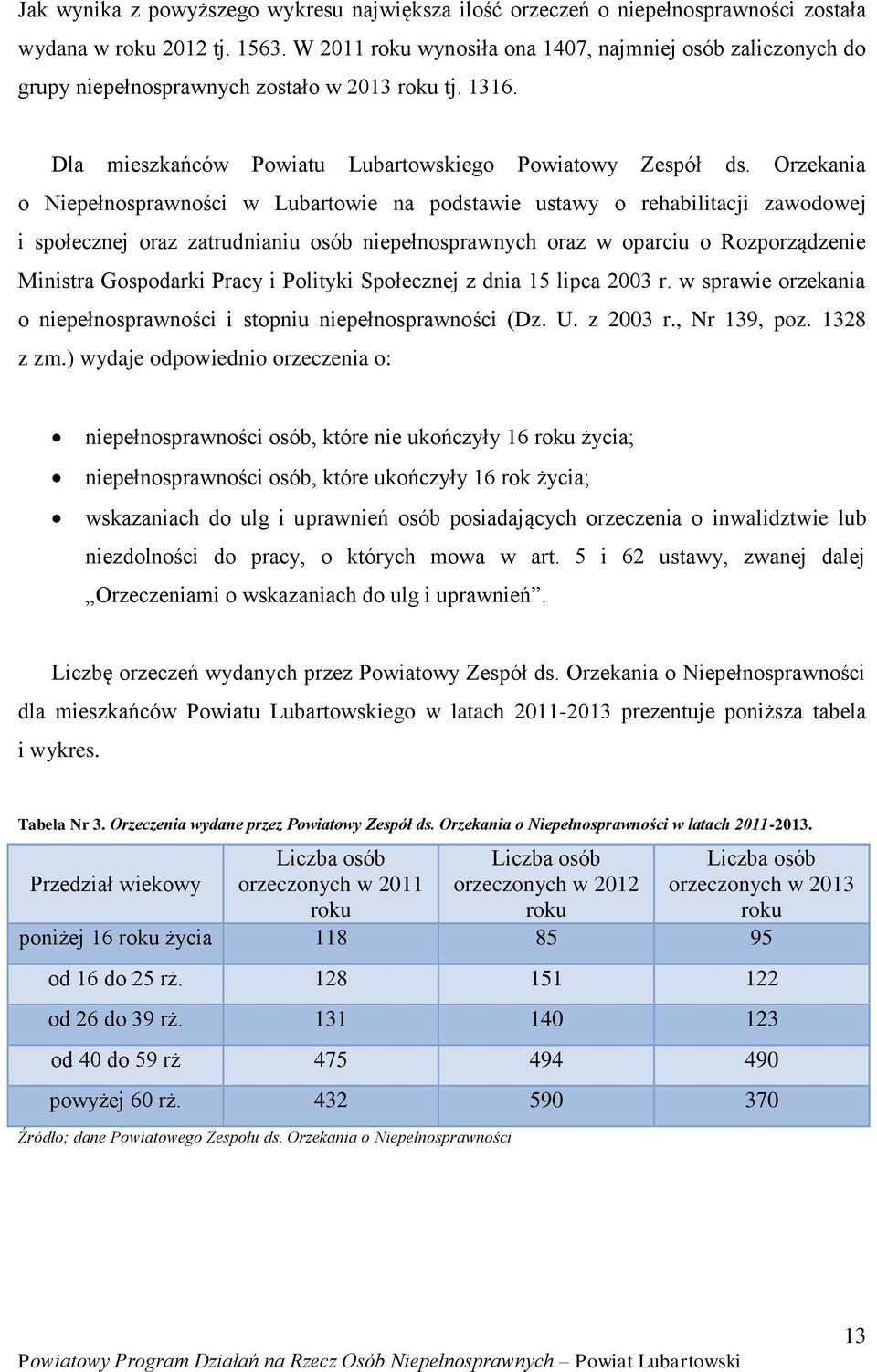 Orzekania o Niepełnosprawności w Lubartowie na podstawie ustawy o rehabilitacji zawodowej i społecznej oraz zatrudnianiu osób niepełnosprawnych oraz w oparciu o Rozporządzenie Ministra Gospodarki