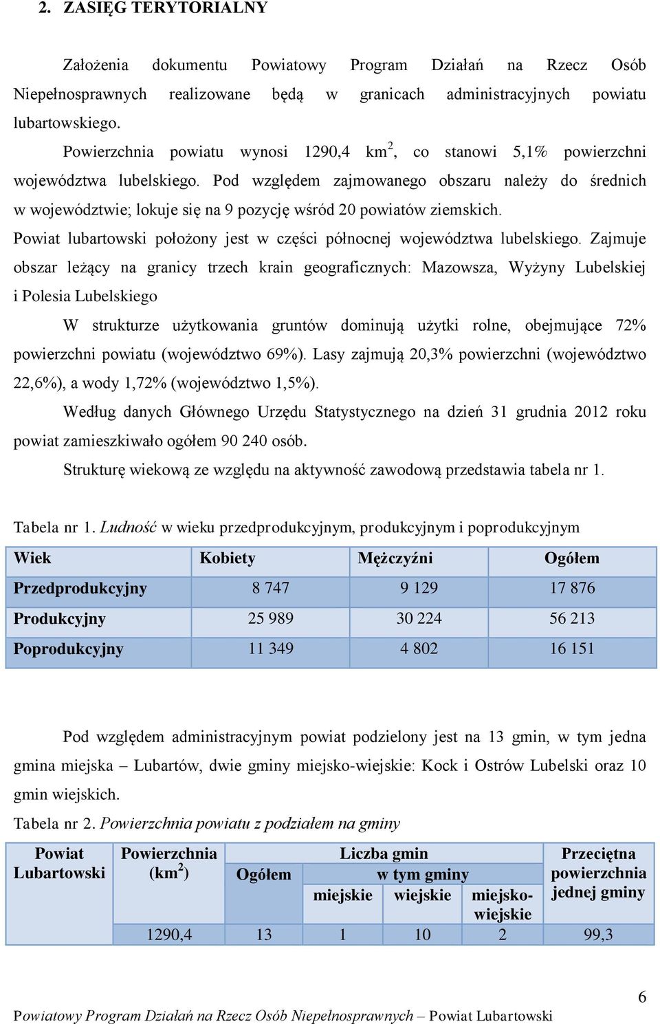 Pod względem zajmowanego obszaru należy do średnich w województwie; lokuje się na 9 pozycję wśród 20 powiatów ziemskich. Powiat lubartowski położony jest w części północnej województwa lubelskiego.