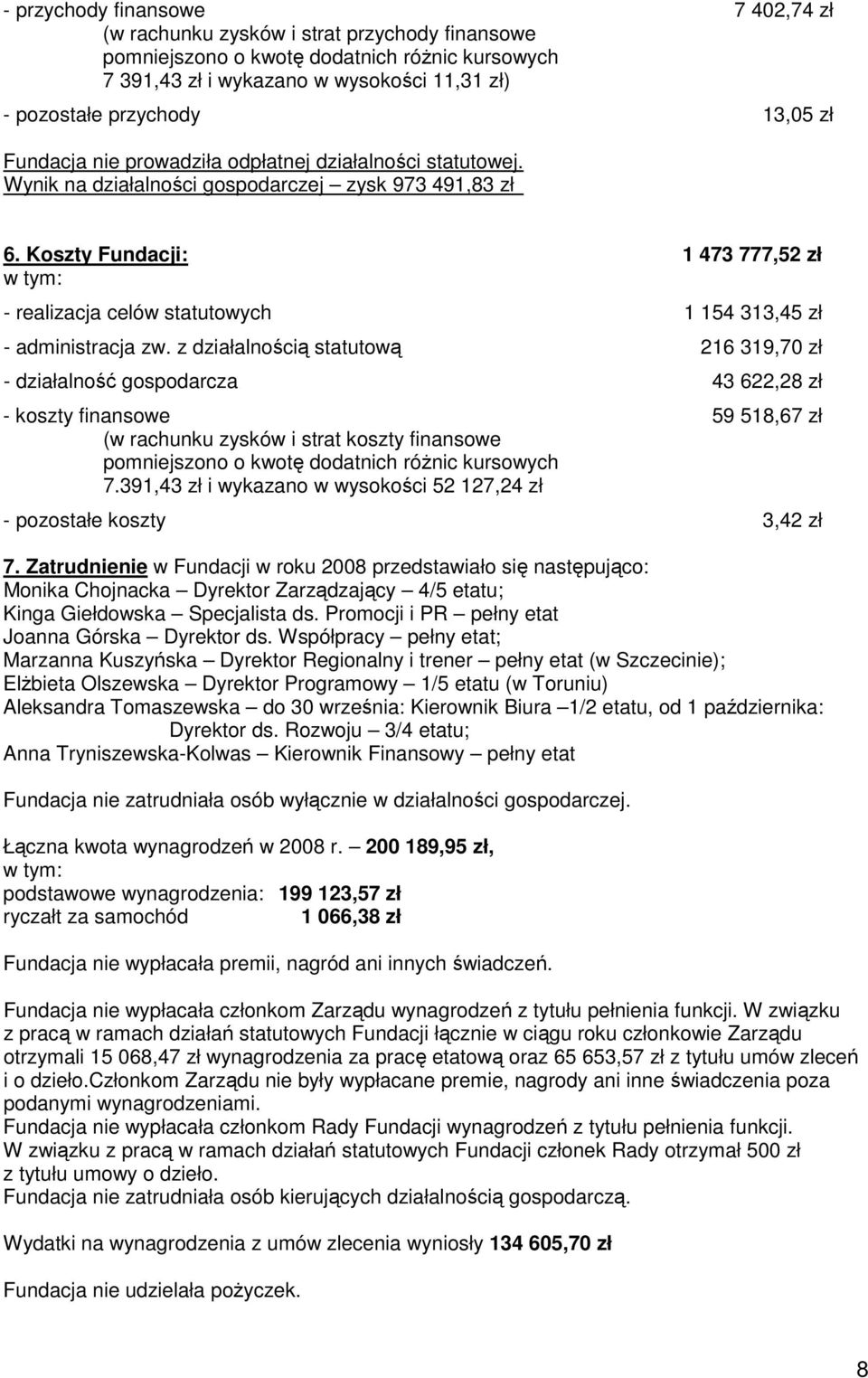 Koszty Fundacji: 1 473 777,52 zł w tym: - realizacja celów statutowych 1 154 313,45 zł - administracja zw.