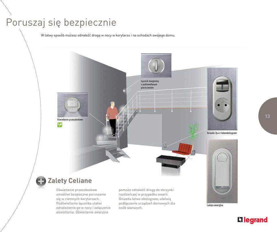 umożliwi bezpieczne poruszanie się w ciemnych korytarzach. Podświetlenie łącznika ułatwi odnalezienie go w nocy i załączenie oświetlenia.