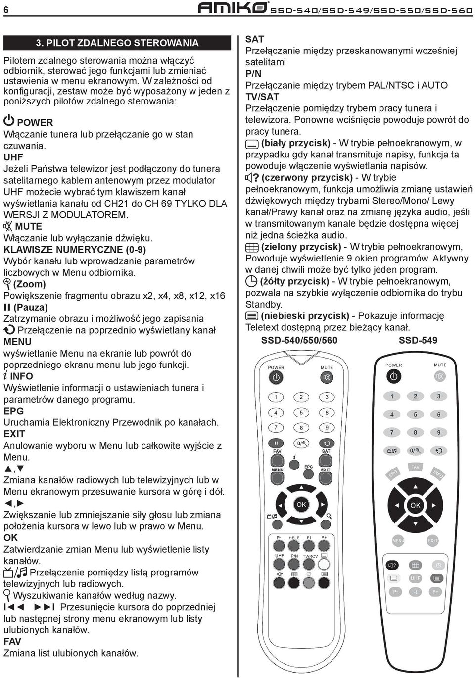 UHF Jeżeli Państwa telewizor jest podłączony do tunera satelitarnego kablem antenowym przez modulator UHF możecie wybrać tym klawiszem kanał wyświetlania kanału od CH21 do CH 69 TYLKO DLA WERSJI Z