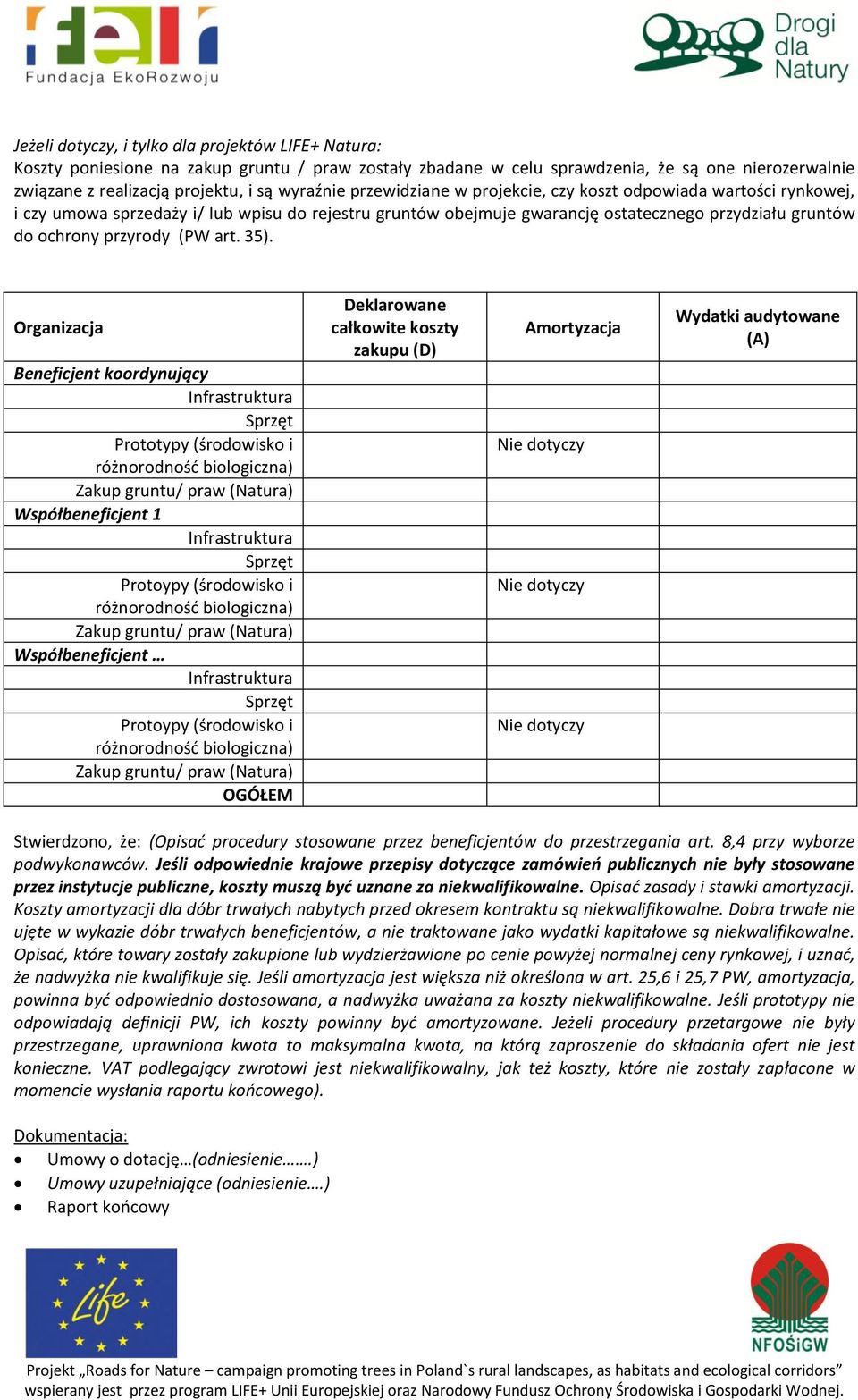 35). Organizacja Beneficjent koordynujący Infrastruktura Sprzęt Prototypy (środowisko i różnorodność biologiczna) Zakup gruntu/ praw (Natura) Współbeneficjent 1 Infrastruktura Sprzęt Protoypy