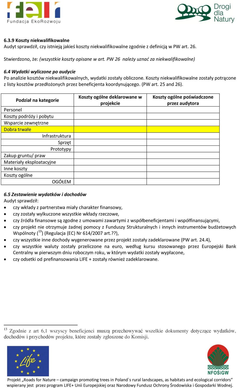 Koszty niekwalifikowalne zostały potrącone z listy kosztów przedłożonych przez beneficjenta koordynującego. (PW art. 25 and 26).