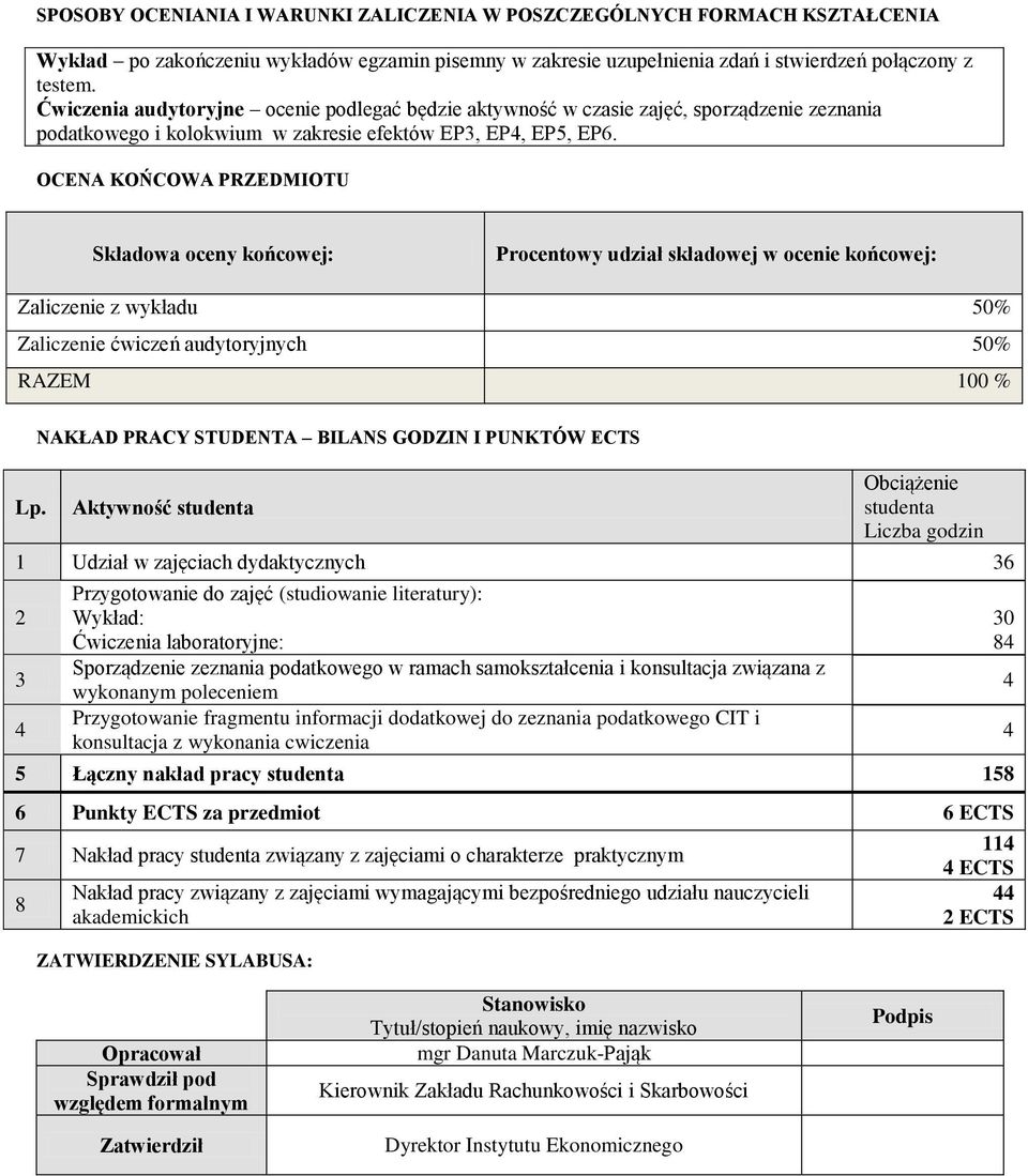 OCENA KOŃCOWA PRZEDMIOTU Składowa oceny końcowej: Procentowy udział składowej w ocenie końcowej: Zaliczenie z wykładu 50% Zaliczenie ćwiczeń audytoryjnych 50% RAZEM 00 % Lp.