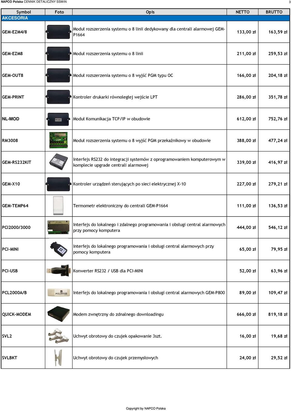 Komunikacja TCP/IP w obudowie 612,00 zł 752,76 zł RM3008 Moduł rozszerzenia systemu o 8 wyjść PGM przekaźnikowy w obudowie 388,00 zł 477,24 zł GEM-RS232KIT Interfejs RS232 do integracji systemów z