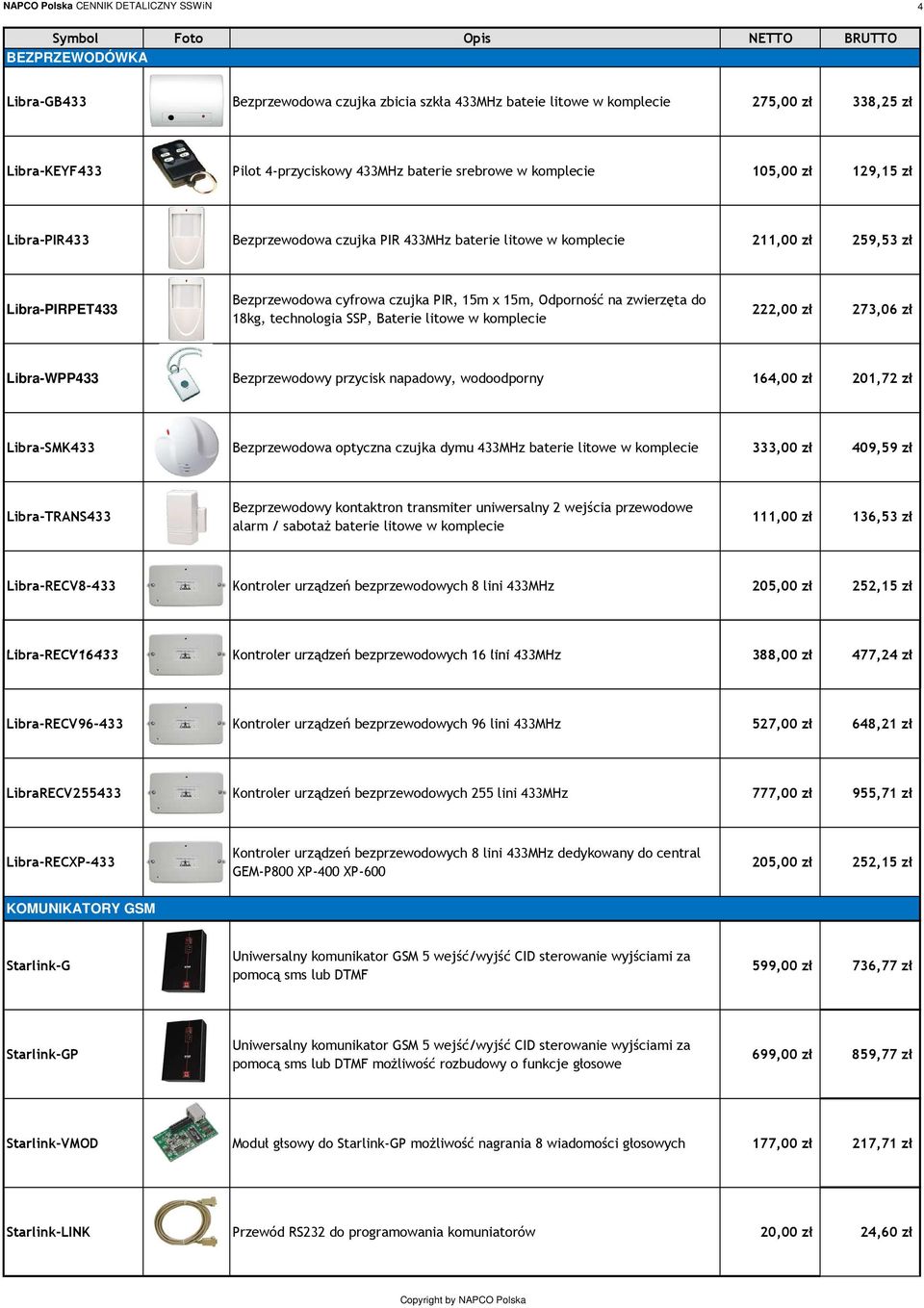 15m, Odporność na zwierzęta do 18kg, technologia SSP, Baterie litowe w komplecie 222,00 zł 273,06 zł Libra-WPP433 Bezprzewodowy przycisk napadowy, wodoodporny 164,00 zł 201,72 zł Libra-SMK433