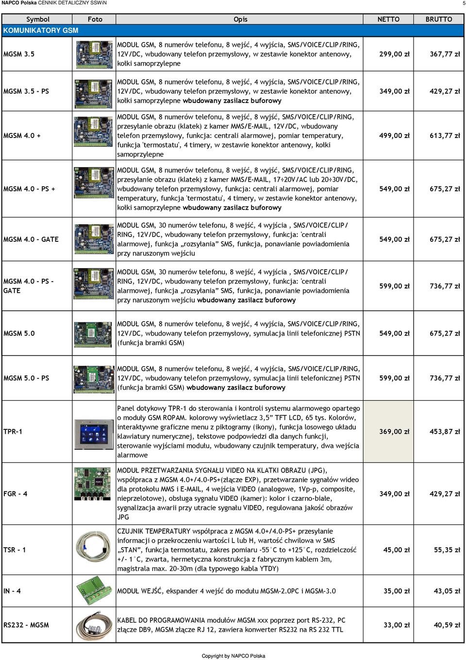 5 - PS MGSM 4.0 + MGSM 4.0 - PS + MGSM 4.0 - GATE MGSM 4.