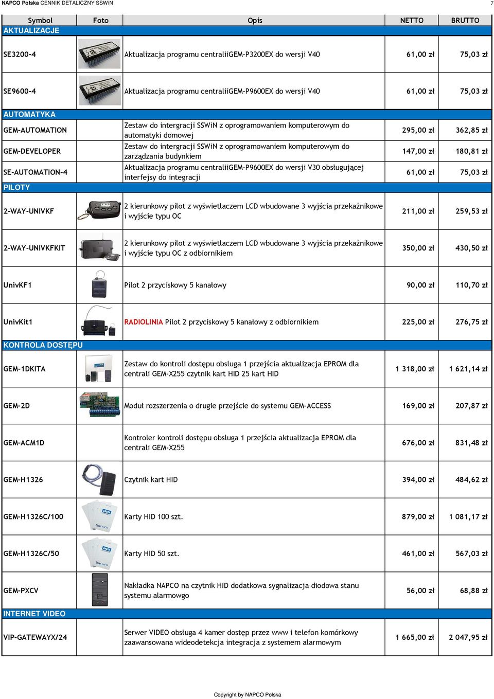 intergracji SSWiN z oprogramowaniem komputerowym do zarządzania budynkiem Aktualizacja programu centraliigem-p9600ex do wersji V30 obsługującej interfejsy do integracji 2 kierunkowy pilot z