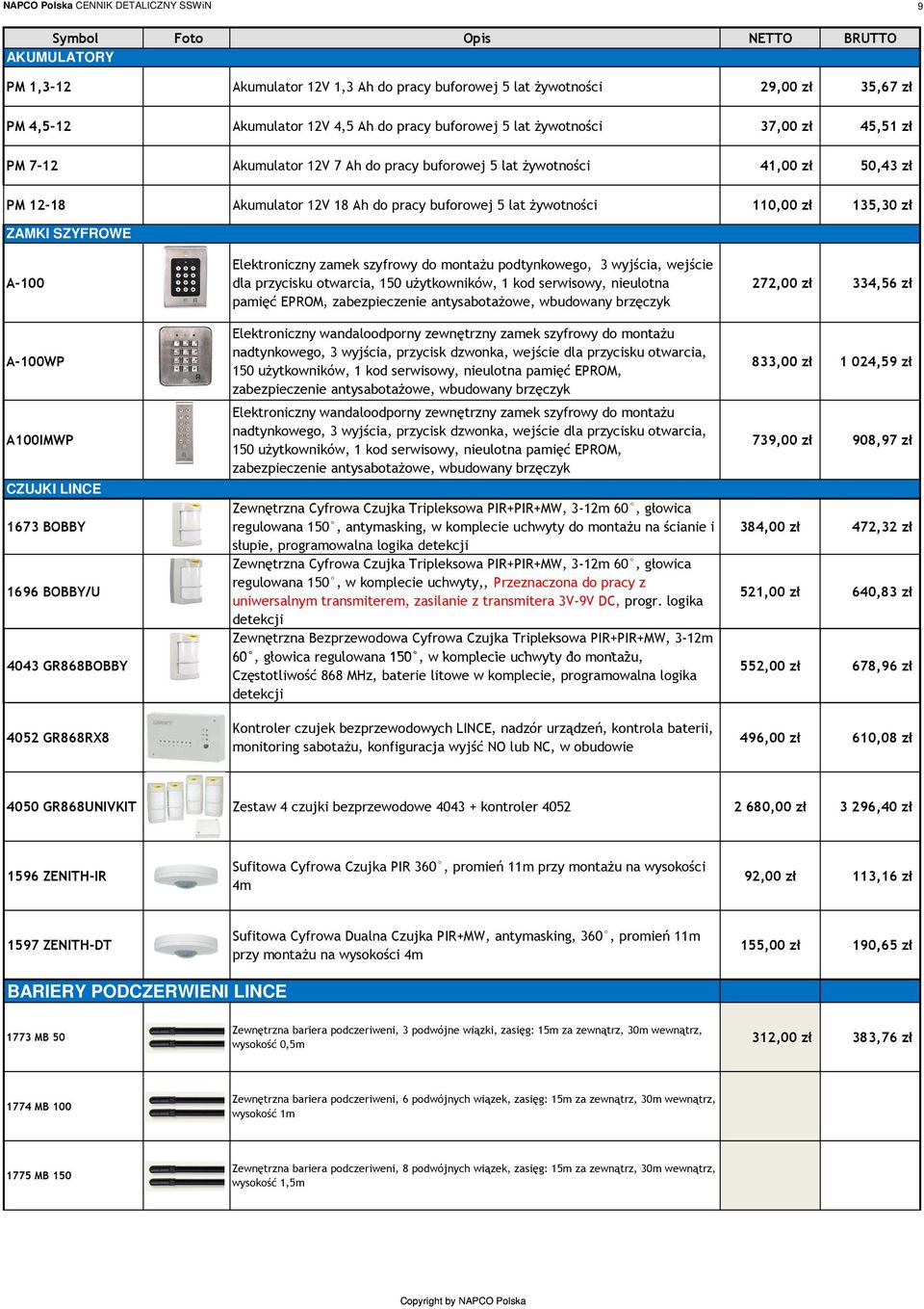 ZAMKI SZYFROWE A-100 A-100WP A100IMWP CZUJKI LINCE 1673 BOBBY 1696 BOBBY/U 4043 GR868BOBBY 4052 GR868RX8 Elektroniczny zamek szyfrowy do montaŝu podtynkowego, 3 wyjścia, wejście dla przycisku