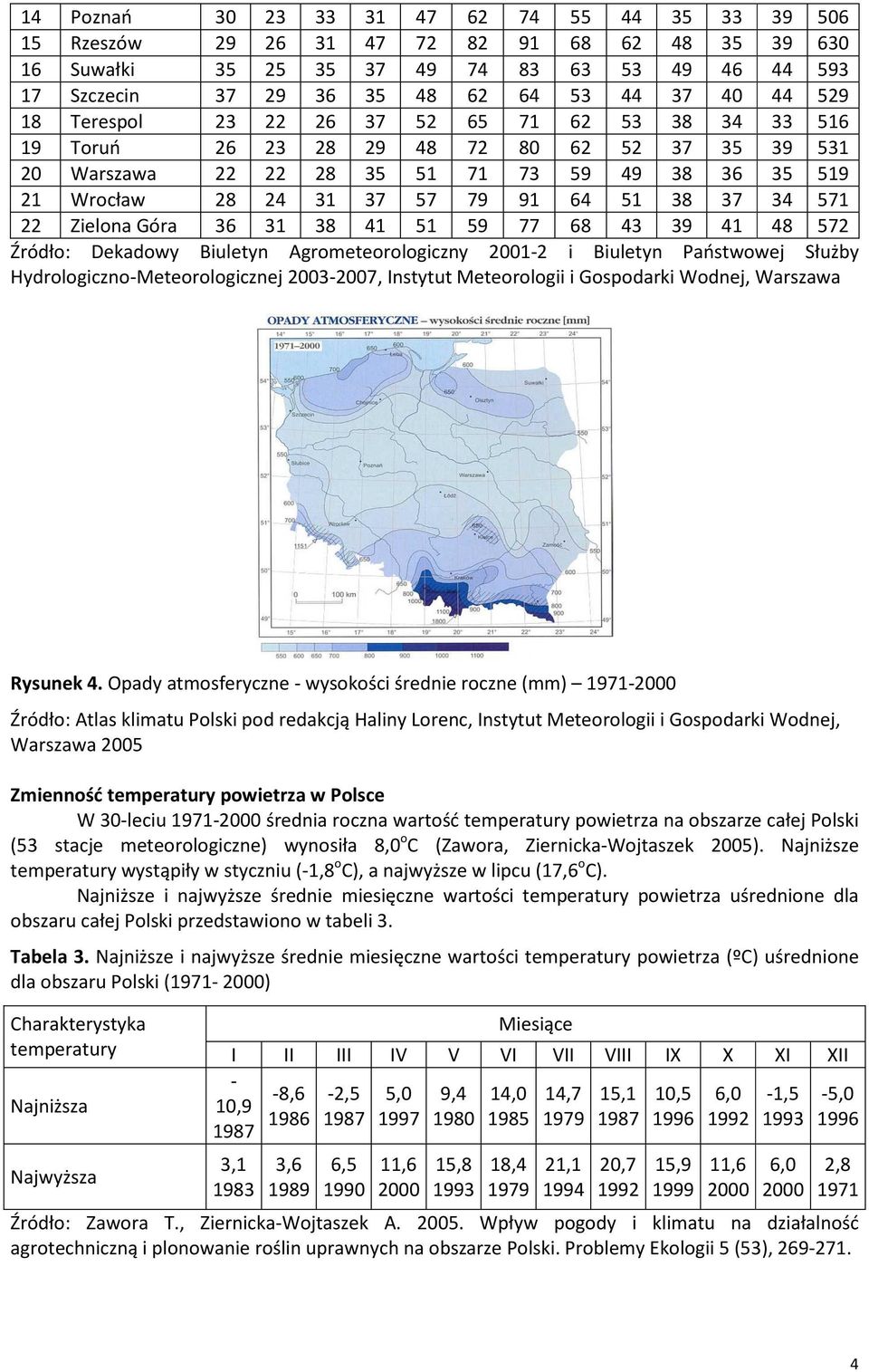 37 34 571 22 Zielona Góra 36 31 38 41 51 59 77 68 43 39 41 48 572 Źródło: Dekadowy Biuletyn Agrometeorologiczny 2001-2 i Biuletyn Państwowej Służby Hydrologiczno-Meteorologicznej 2003-2007, Instytut