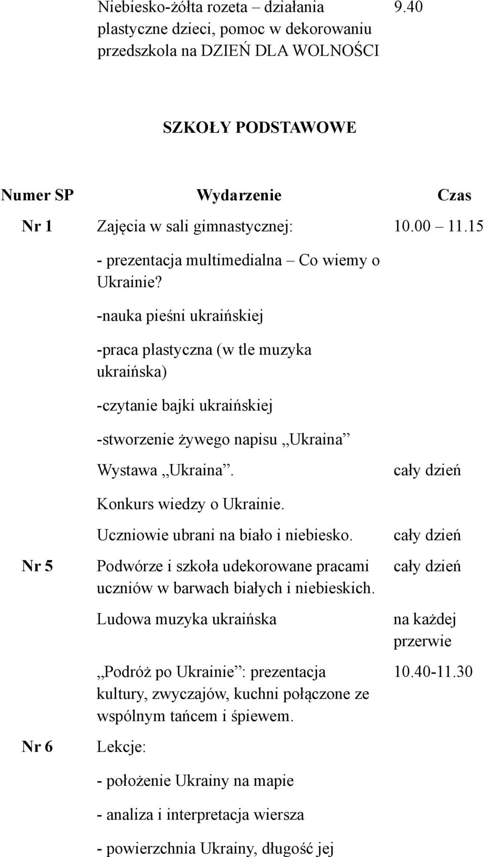 -nauka pieśni ukraińskiej -praca plastyczna (w tle muzyka ukraińska) -czytanie bajki ukraińskiej -stworzenie żywego napisu Ukraina Wystawa Ukraina. Konkurs wiedzy o Ukrainie.