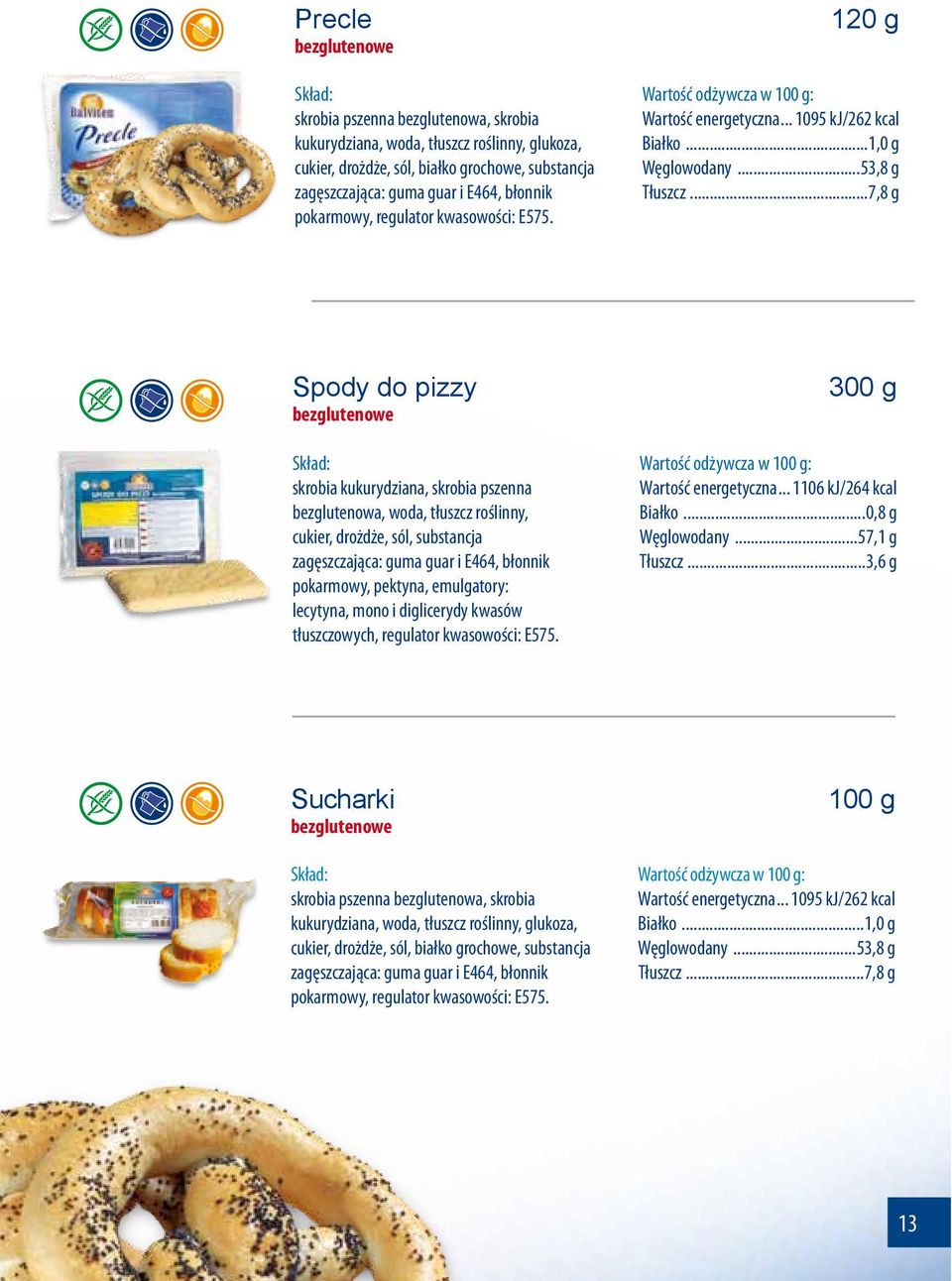 ..7,8 g skrobia kukurydziana, skrobia pszenna bezglutenowa, woda, tłuszcz roślinny, cukier, drożdże, sól, substancja zagęszczająca: guma guar i E464, błonnik pokarmowy, pektyna, emulgatory: lecytyna,