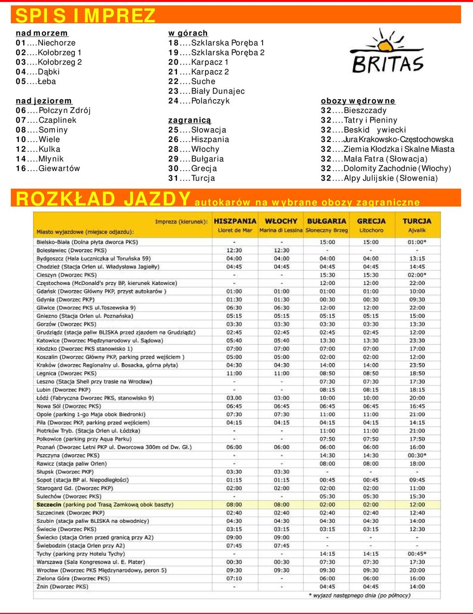 ..Beskid Żywiecki 10...Wiele 26...Hiszpania 32...Jura Krakowsko-Częstochowska 12...Kulka 28...Włochy 32...Ziemia Kłodzka i Skalne Miasta 14...Młynik 29...Bułgaria 32.