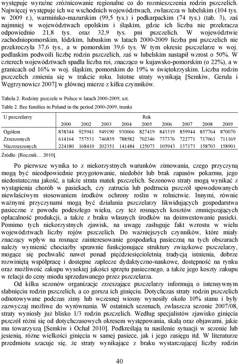 pni pszczelich. W województwie zachodniopomorskim, łódzkim, lubuskim w latach 2000-2009 liczba pni pszczelich nie przekroczyła 37,6 tys., a w pomorskim 39,6 tys. W tym okresie pszczelarze w woj.