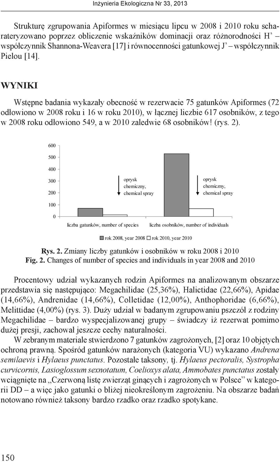 WYNIKI Wstępne badania wykazały obecność w rezerwacie 75 gatunków Apiformes (72 odłowiono w 2008 roku i 16 w roku 2010), w łącznej liczbie 617 osobników, z tego w 2008 roku odłowiono 549, a w 2010