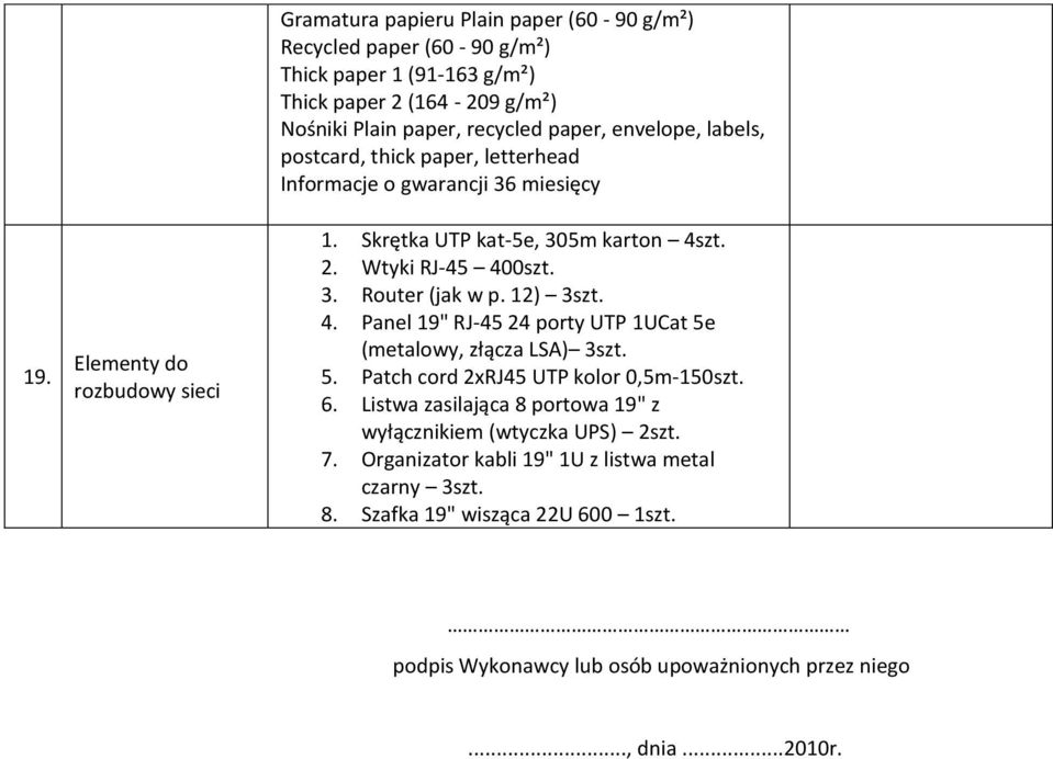 12) 3szt. 4. Panel 19" RJ-45 24 porty UTP 1UCat 5e (metalowy, złącza LSA) 3szt. 5. Patch cord 2xRJ45 UTP kolor 0,5m-150szt. 6.