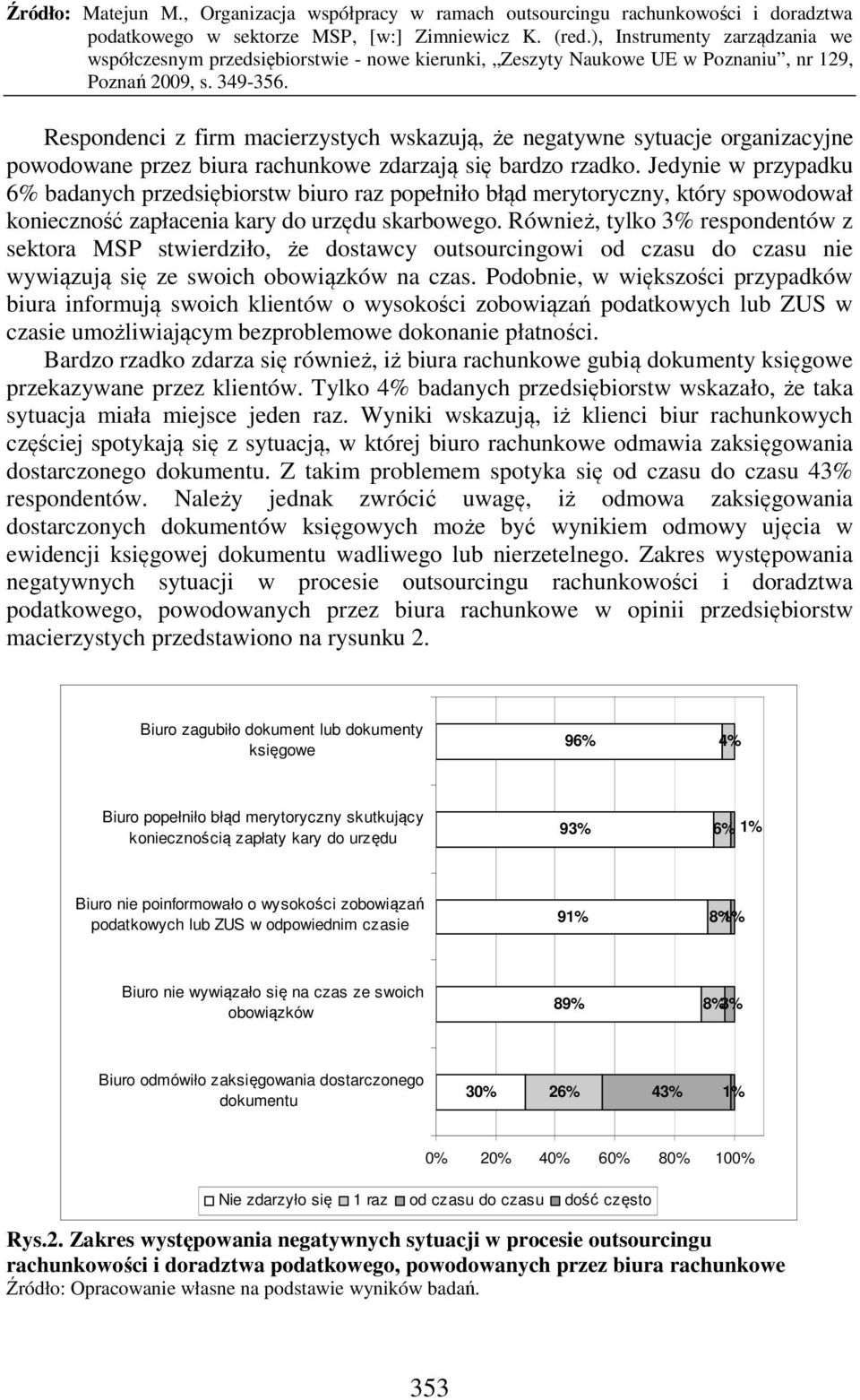 Również, tylko 3% respondentów z sektora MSP stwierdziło, że dostawcy outsourcingowi od czasu do czasu nie wywiązują się ze swoich obowiązków na czas.