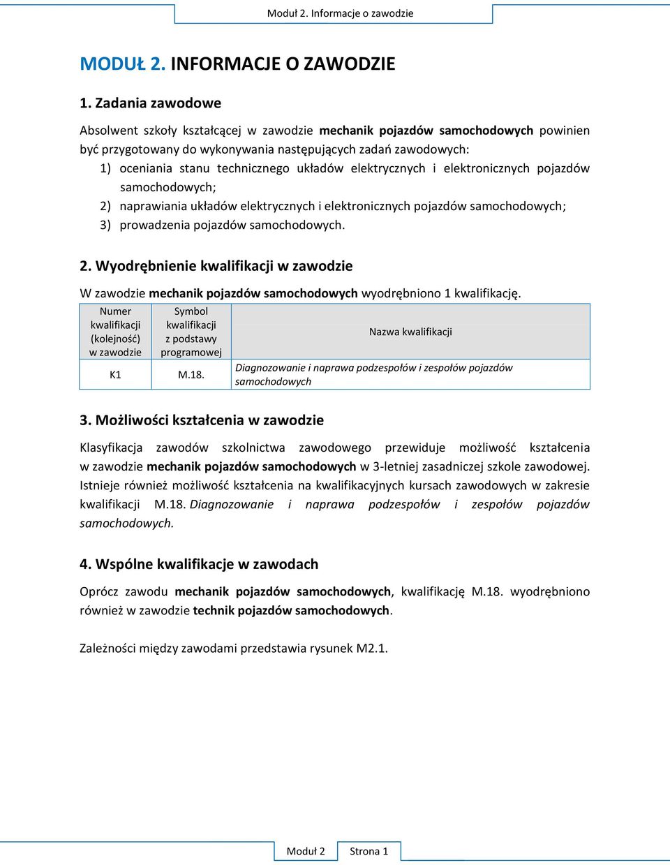 Numer kwalifikacji w zawodzie K1 Symbol kwalifikacji z podstawy programowej M.18.