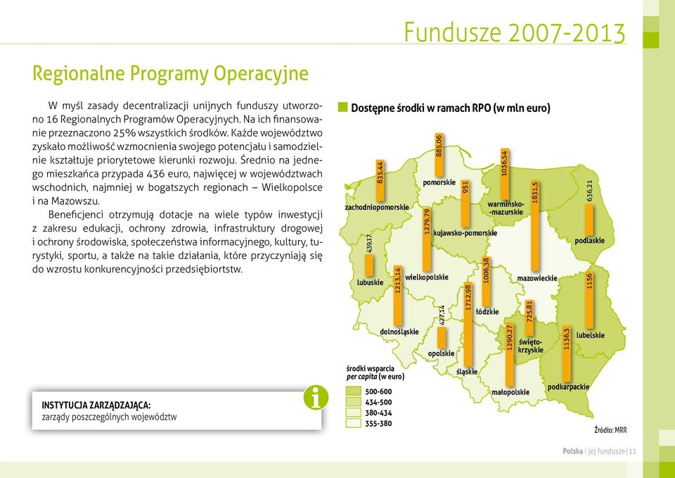 Średnio na jednego mieszkańca przypada 436 euro, najwięcej w województwach wschodnich, najmniej w bogatszych regionach Wielkopolsce i na Mazowszu.