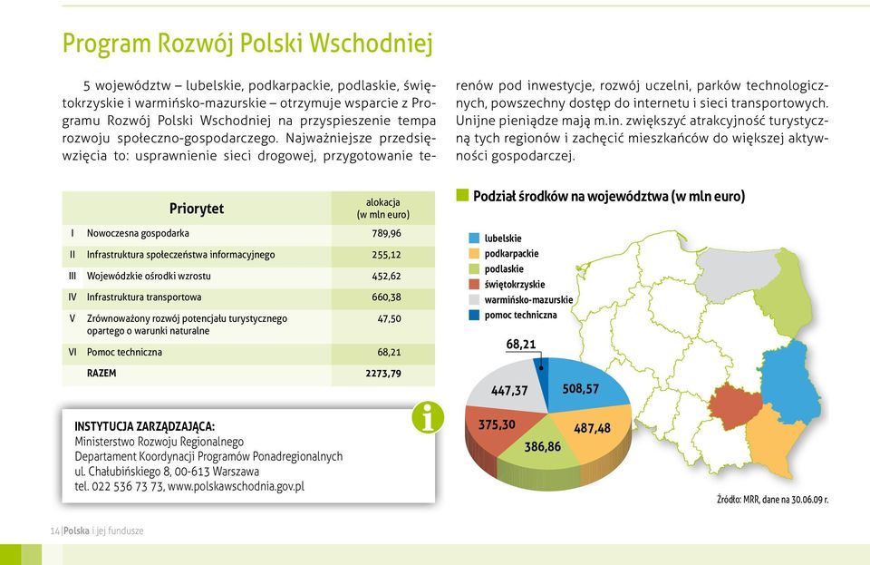 Najważniejsze przedsięwzięcia to: usprawnienie sieci drogowej, przygotowanie te- renów pod inwestycje, rozwój uczelni, parków technologicznych, powszechny dostęp do internetu i sieci transportowych.