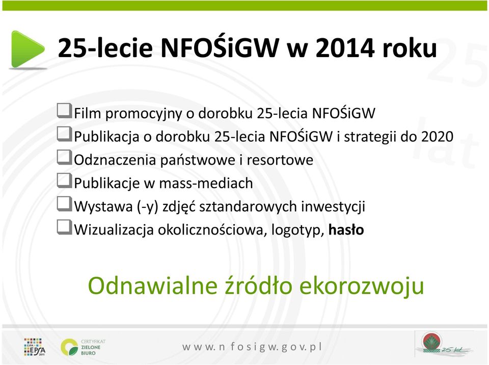 resortowe Publikacje w mass-mediach Wystawa (-y) zdjęć sztandarowych