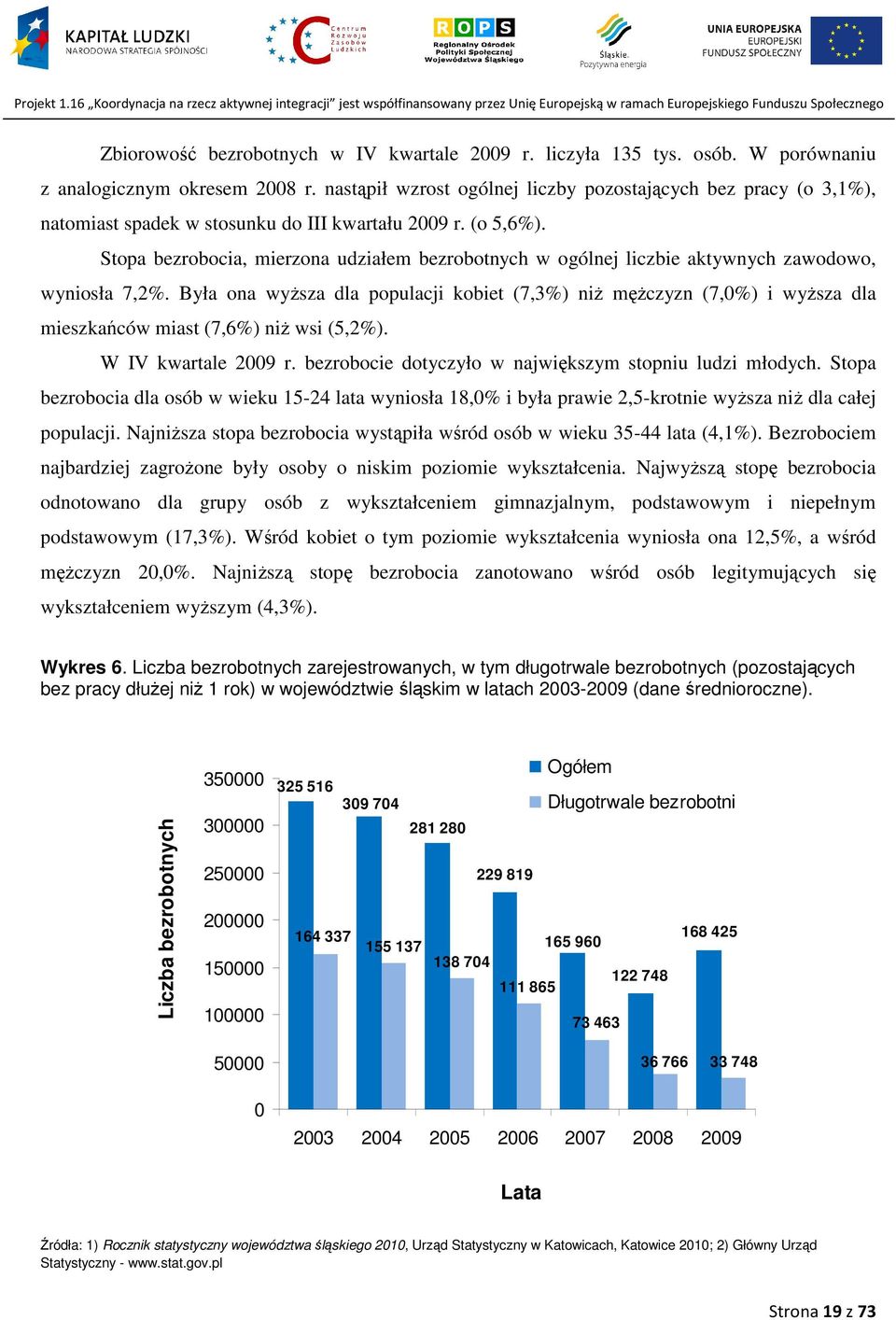 Stopa bezrobocia, mierzona udziałem bezrobotnych w ogólnej liczbie aktywnych zawodowo, wyniosła 7,2%.