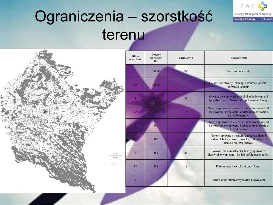 Tereny uprawne z nielicznymi zabudwaniami i 8 metrwymi żywpłtami ddalnymi d siebie k. 1250 metrów. Tereny uprawne z nielicznymi zabudwaniami i 8 metrwymi żywpłtami ddalnymi d siebie k. 500 metrów.