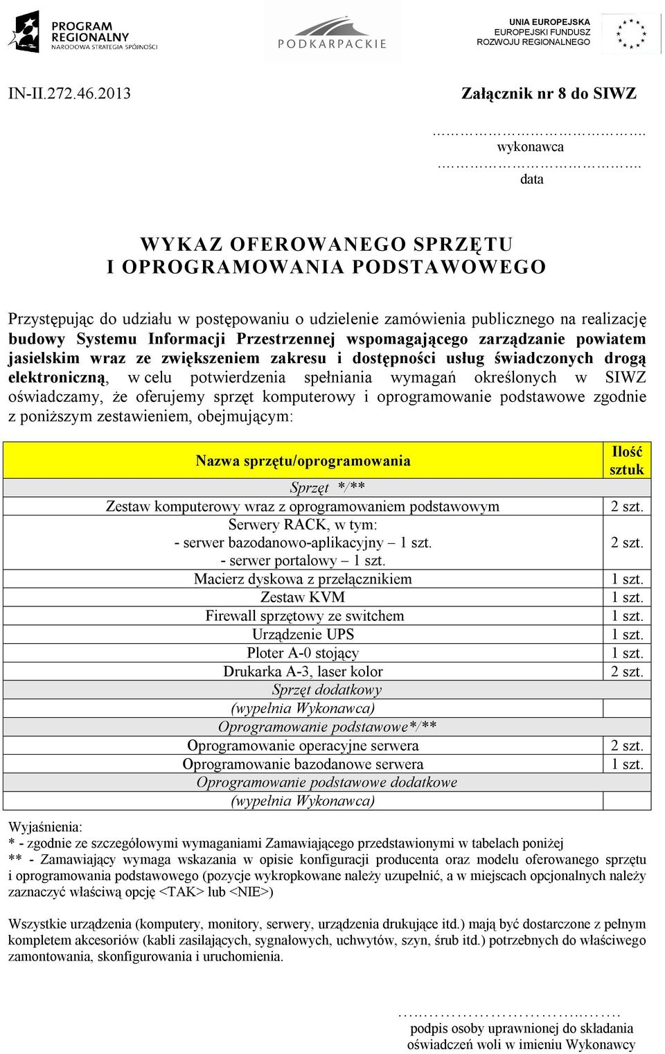 wspomagającego zarządzanie powiatem jasielskim wraz ze zwiększeniem zakresu i dostępności usług świadczonych drogą elektroniczną, w celu potwierdzenia spełniania wymagań określonych w SIWZ