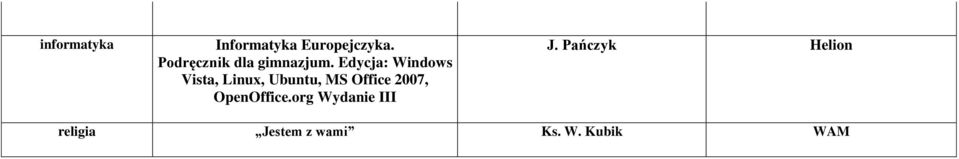 Edycja: Windows Vista, Linux, Ubuntu, MS Office