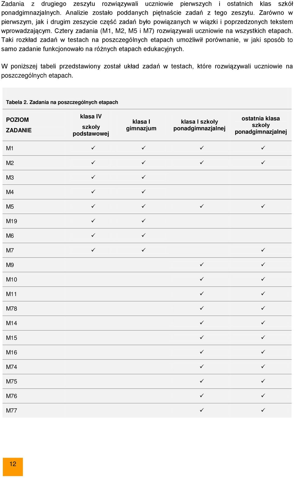 Taki rozkład zadań w testach na poszczególnych etapach umożliwił porównanie, w jaki sposób to samo zadanie funkcjonowało na różnych etapach edukacyjnych.