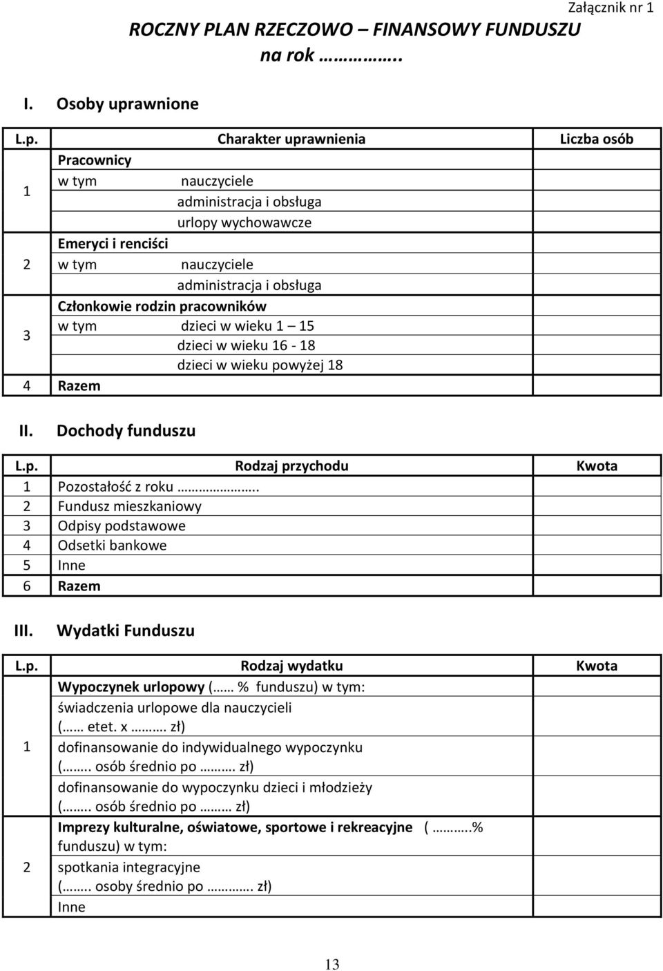 Charakter uprawnienia Liczba osób Pracownicy 1 w tym nauczyciele administracja i obsługa urlopy wychowawcze 2 Emeryci i renciści w tym nauczyciele administracja i obsługa Członkowie rodzin