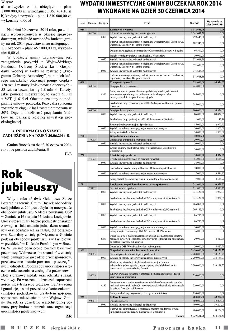 W budżecie gminy zaplanowane jest zaciągniecie pożyczki z Wojewódzkiego Funduszu Ochrony Środowiska i Gospodarki Wodnej w Łodzi na realizację Programu Ochrony Atmosfery, w ramach którego mieszkańcy